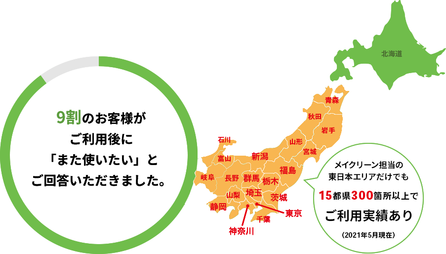 13都県162箇所でご利用実績あり